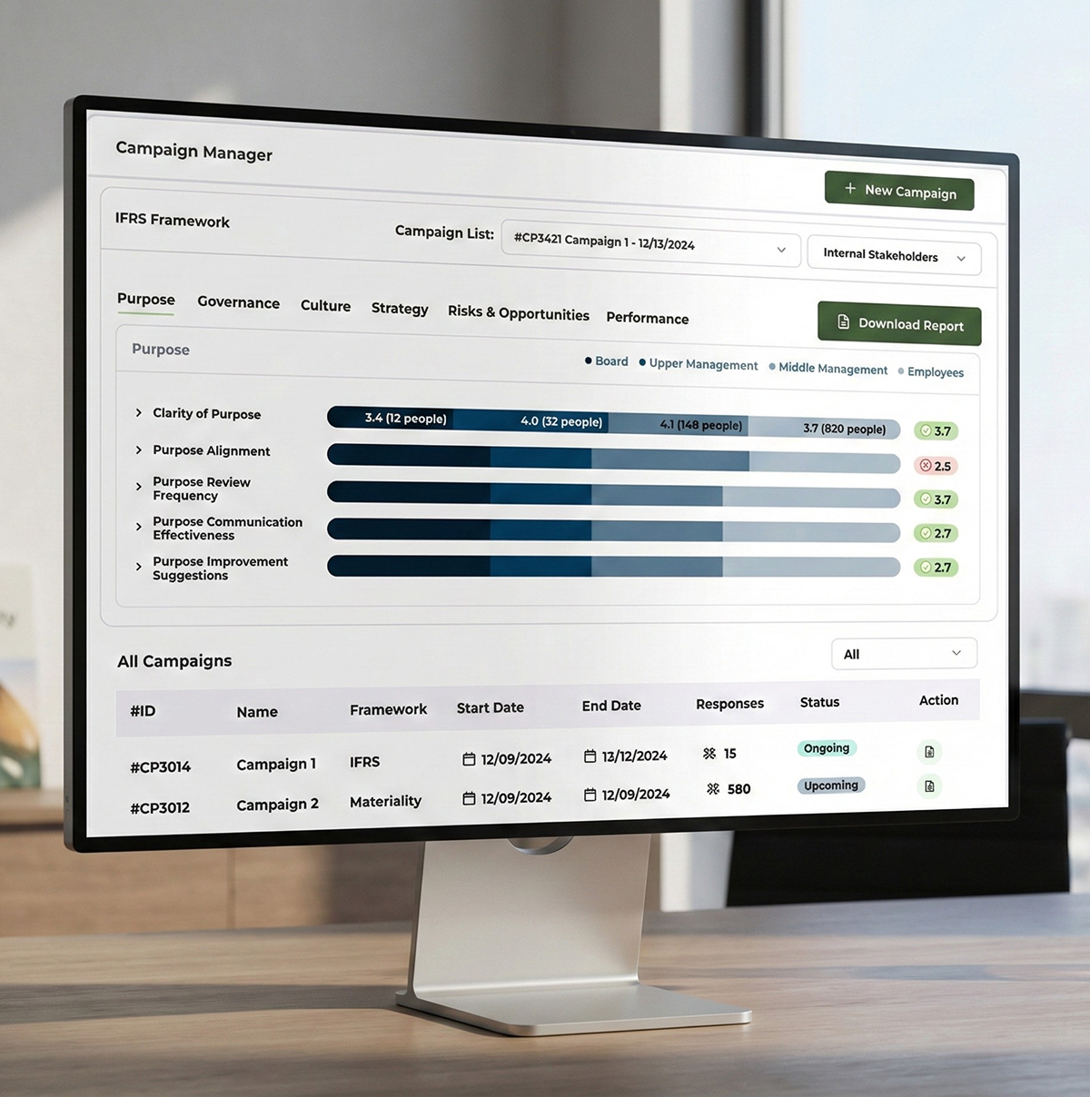 Bharat Carbon transition pathway modelling