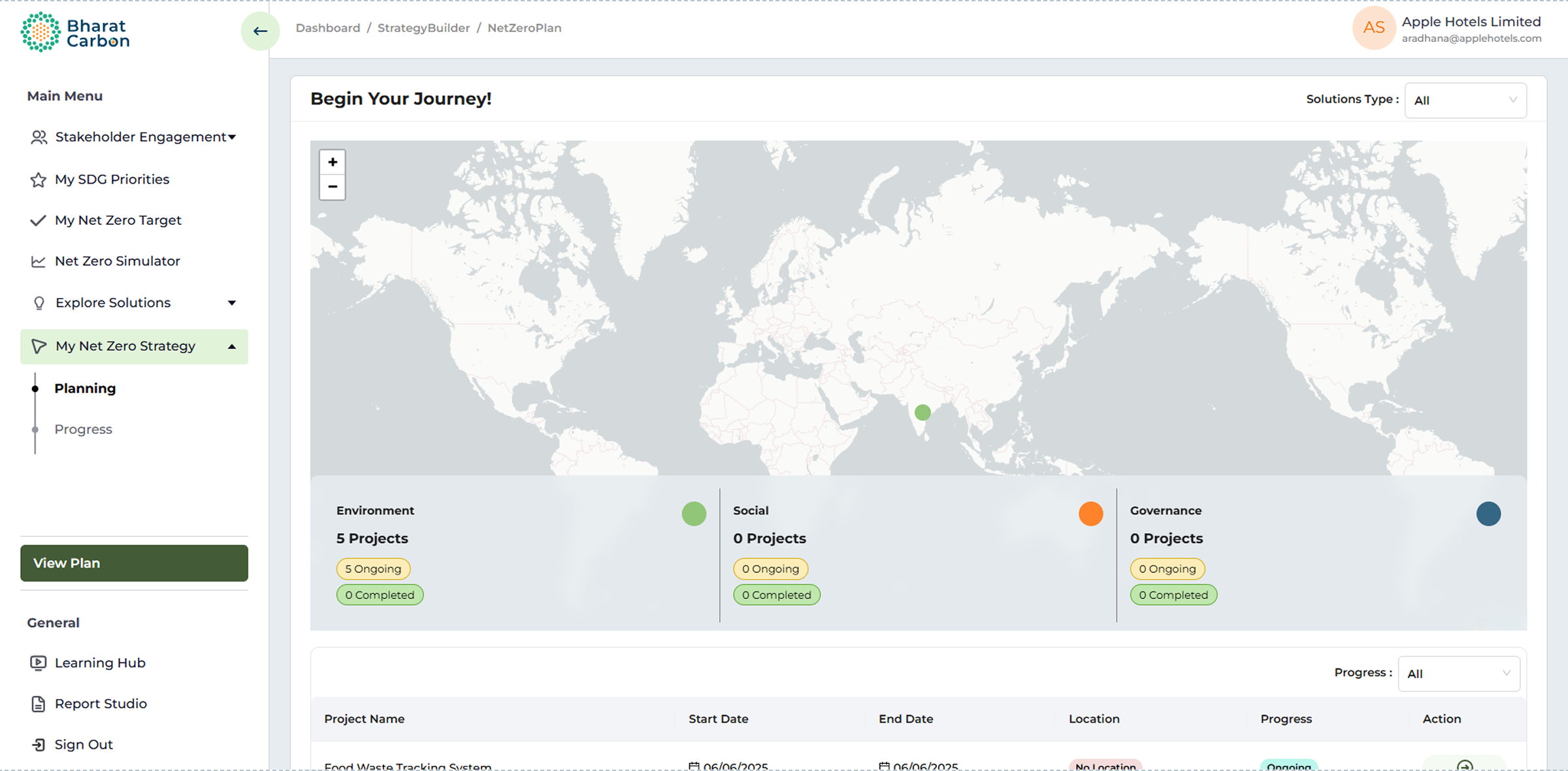 Bharat Carbon scope measurement and audit readiness