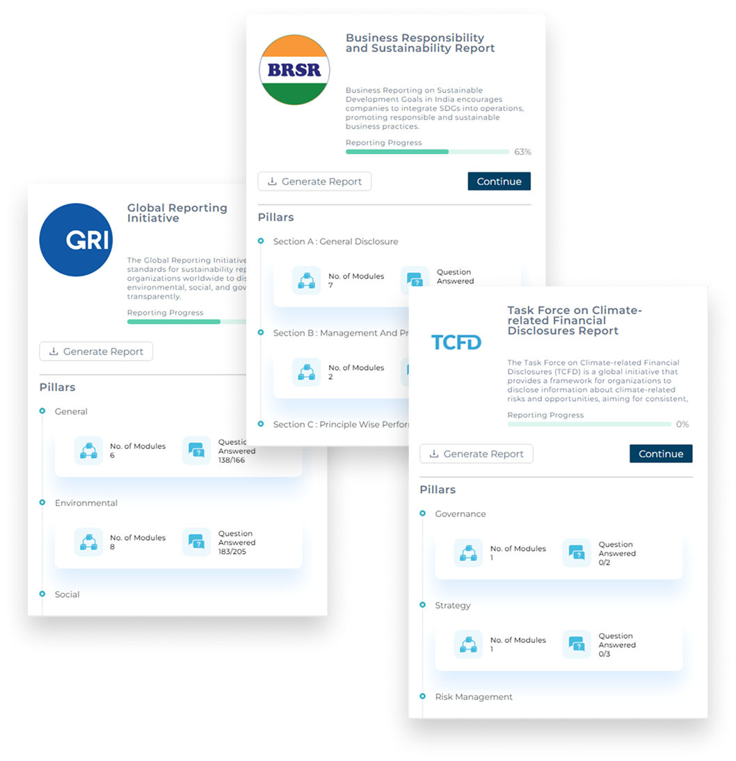 Bharat Carbon ESG Reporting platform dashboard